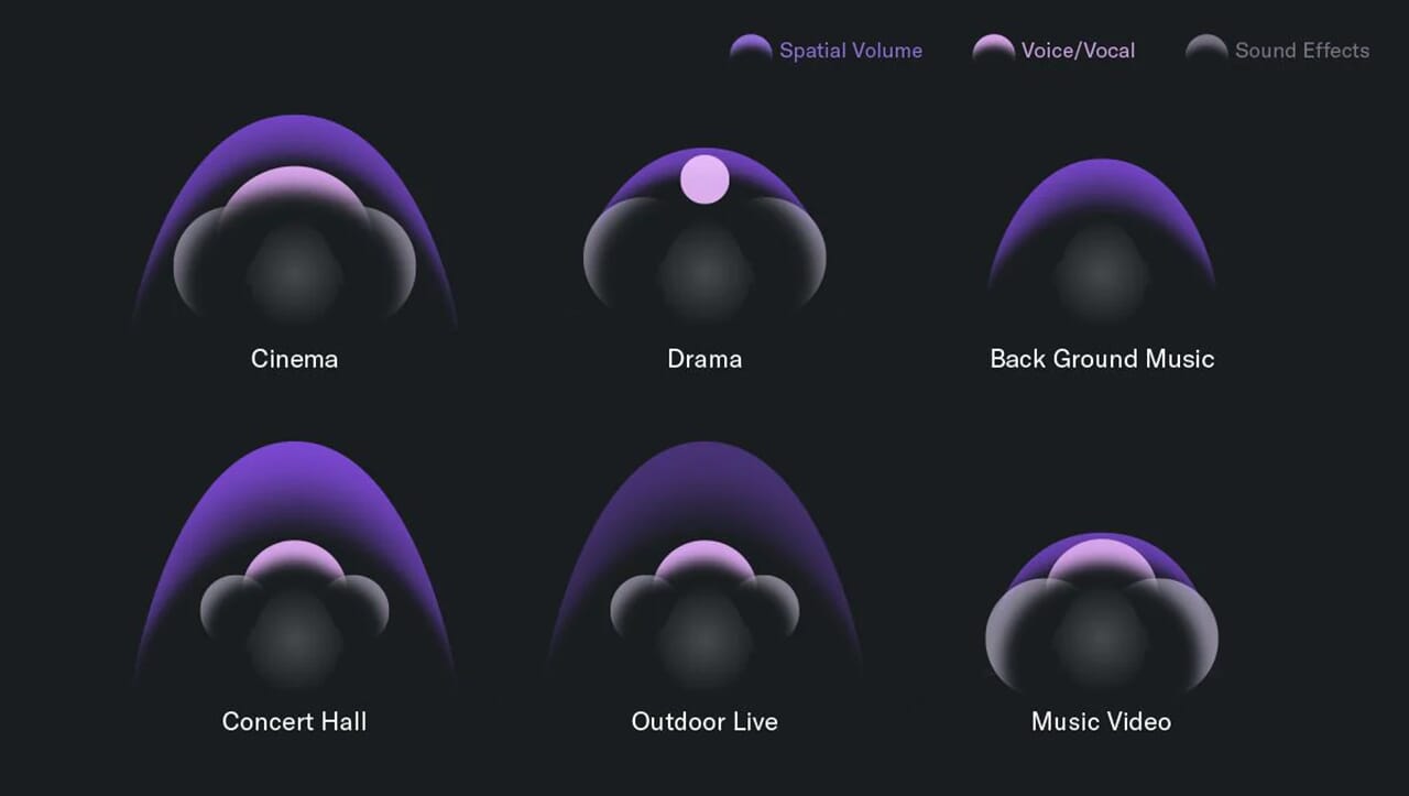 Yamaha_web image_HAL7A_SoudFieldMode_greyback.jpg